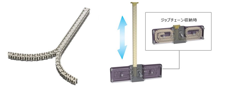 ジップチェーンアクチュエータ構造図