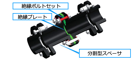 NEF電気絶縁仕様構造図1