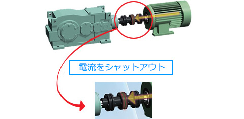 NEF電気絶縁仕様比較図2