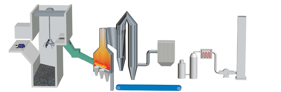 廃棄物焼却施設イメージイラスト