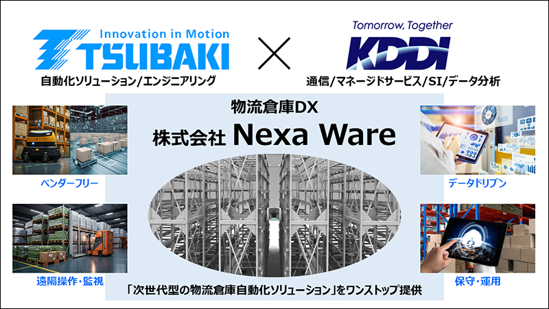 NexaWare