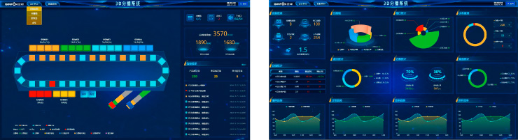リアルタイム監視ダッシュボード画面1