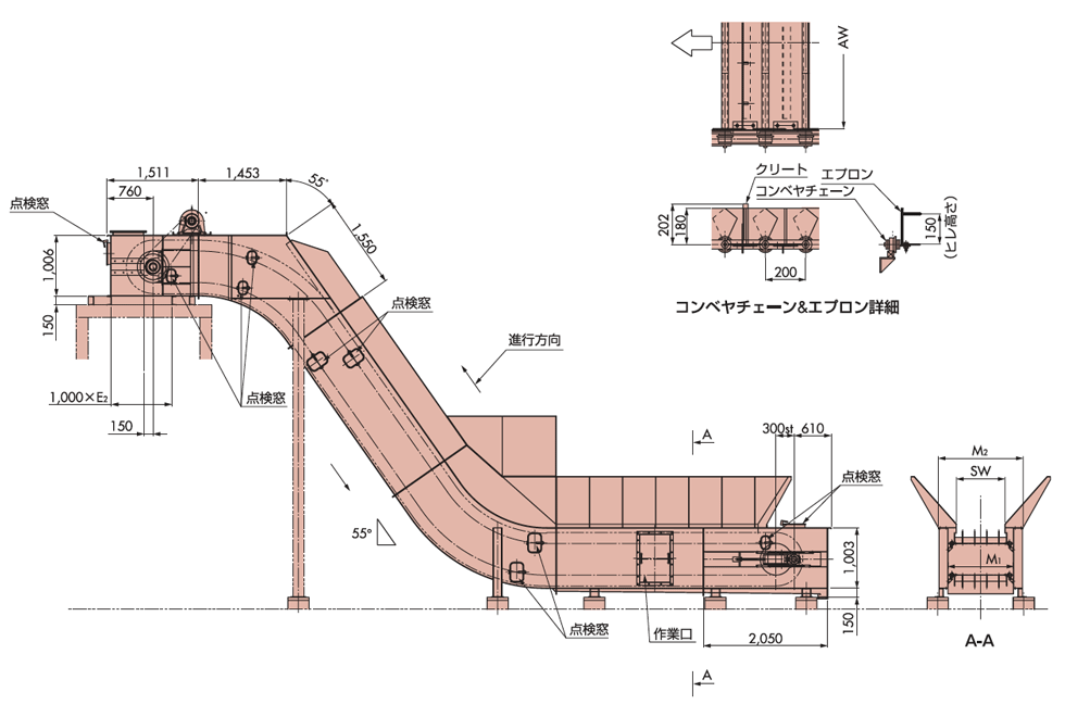 APエプロンコンベヤ寸法図