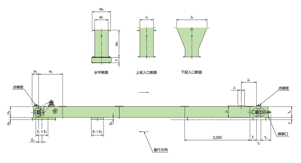 FCフロー寸法図