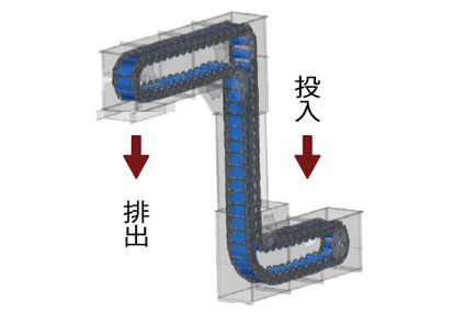 NAB-Rエプロベータ製品イメージ