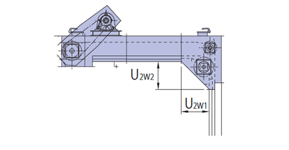 NFV-W形 (2軸)寸法図