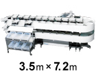 リニソートSC基本機器構成
