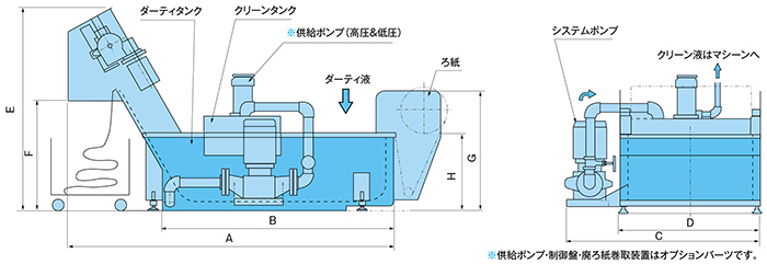 工作機械装着例