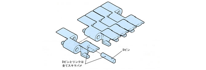 TPM形　構造図