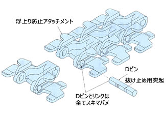 TPUSR形　構造図