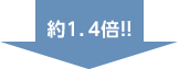 約１．４倍！！