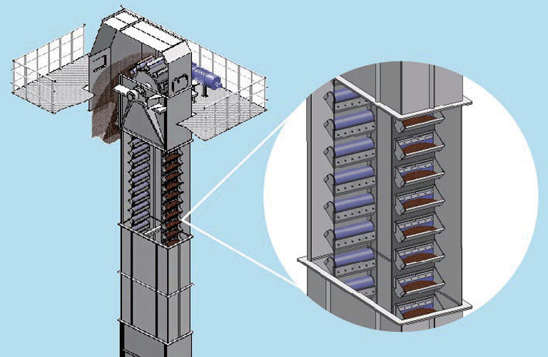 バケットエレベータのイラスト