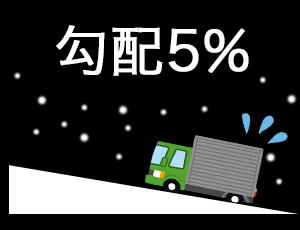 雪道では勾配5%で大型車は立ち往生