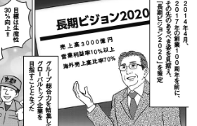 「世界を、未来を、動かせ。」 創業100周年、さらにその先へ