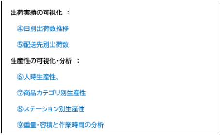 その他のレポート機能