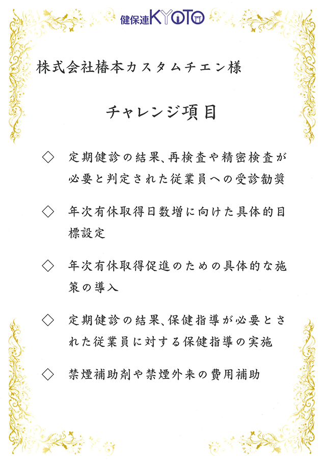 健康宣言宣言証