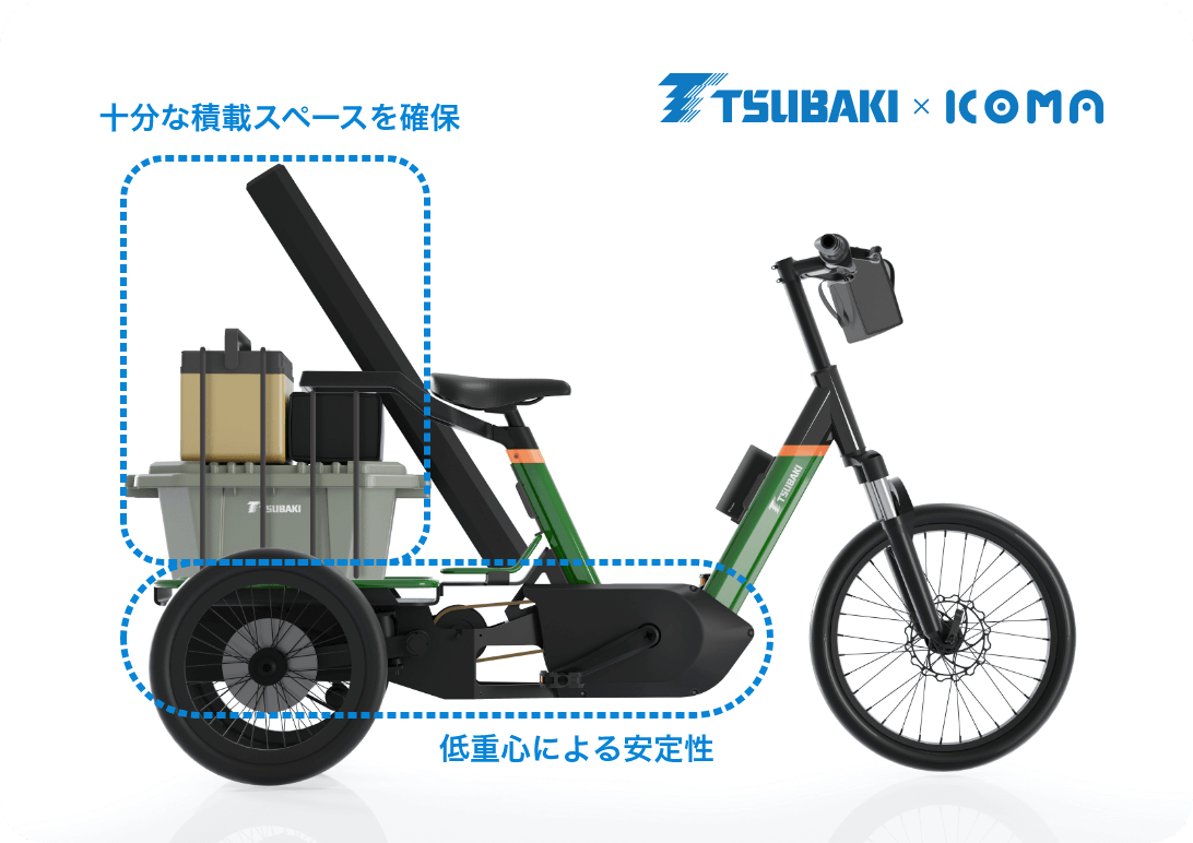 電動アシスト3輪自転車 多目的e-Cargo | 新規ビジネス | つばきグループ