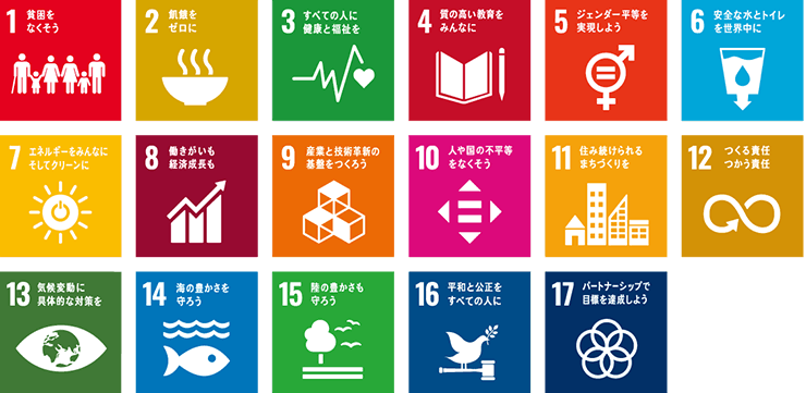 SDGs