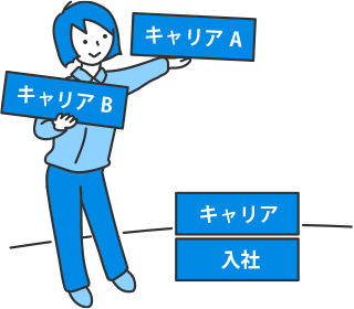 カスタムイメージ