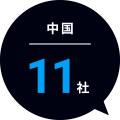 中国13社