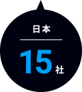 日本15社
