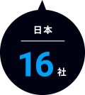 日本15社